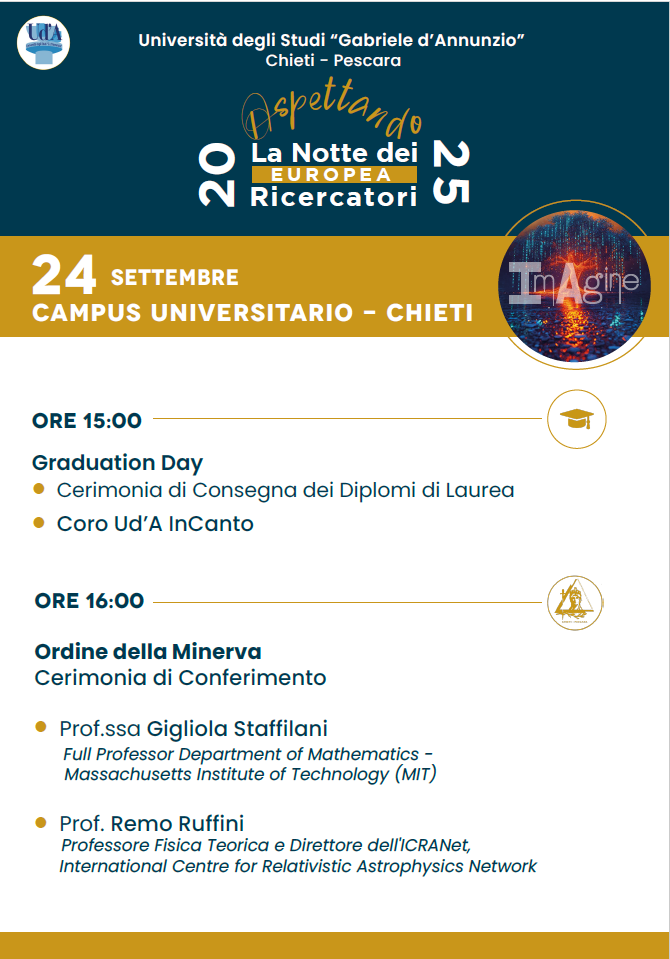 Locandina Graduation Day Campus di Chieti