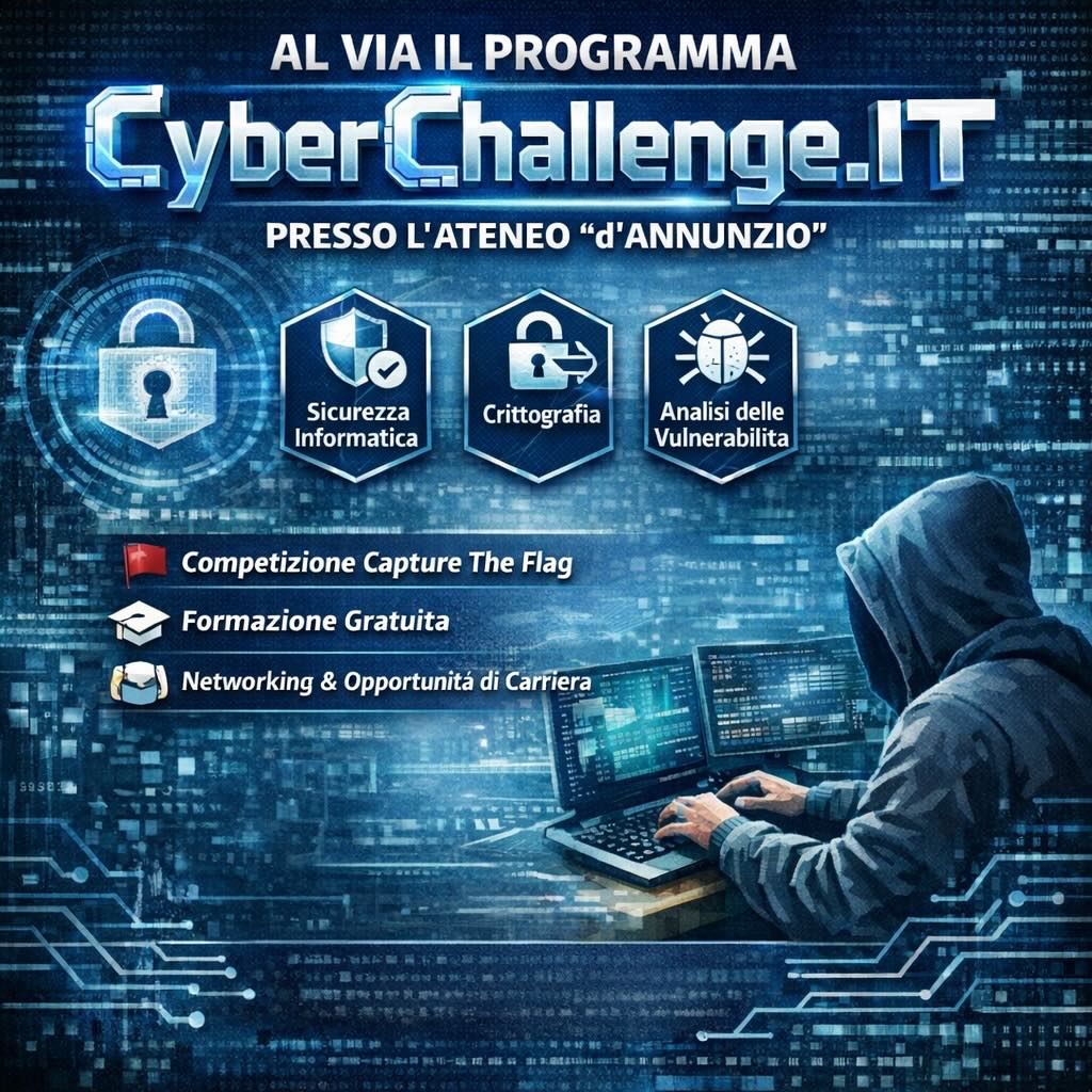Cyberchallenge-dAnnunzio