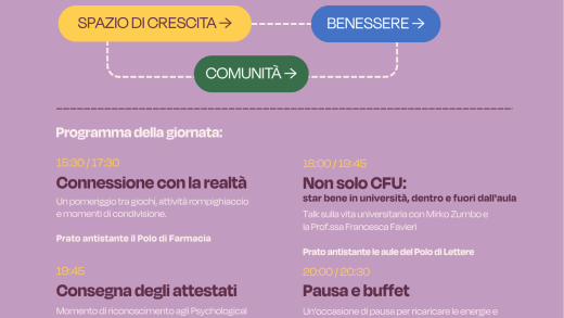 Locandina BenEssere Universitario