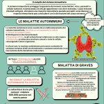 Poster n. 10