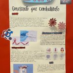 Poster n. 14