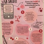 Poster n. 2