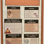 Poster n. 24