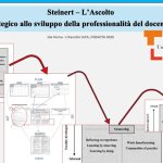 Presentazione1