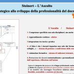 Presentazione3