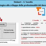 Presentazione4